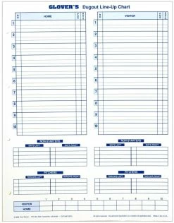 Glover's Dugout Line Up Chart