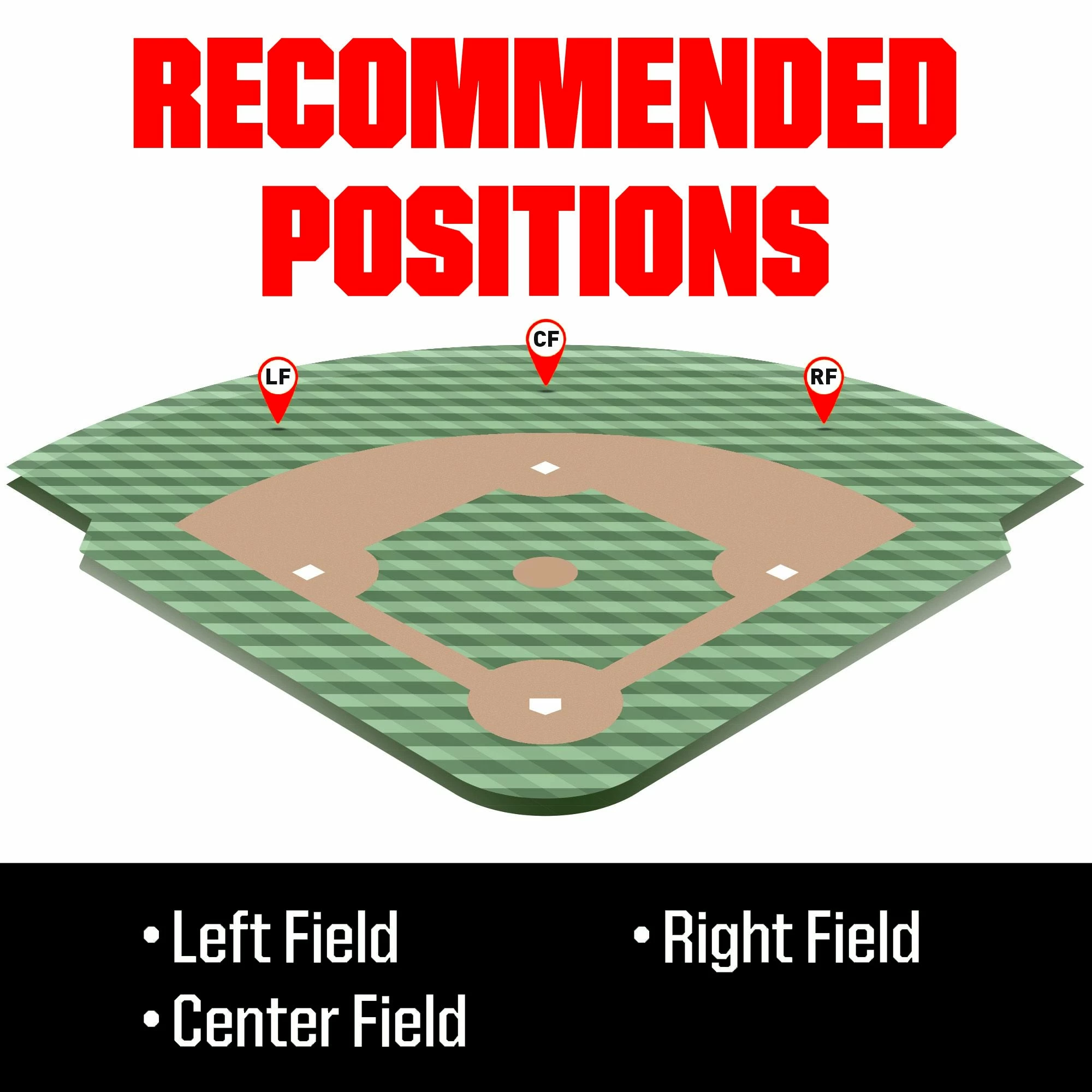 Rawlings Sandlot Series 12.75 Adult Baseball Glove - S1275HS 5 Rawlings Sandlot Series 12.75 Adult Baseball Glove - S1275HS - Image 5